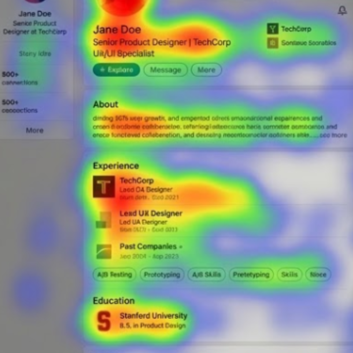 LinkedIn Profile Heatmap - Where Recruiters Really Look LinkedIn profile heatmap showing where recruiters focus attention - LinkedIn profile tips Germany